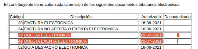 Boleta sin código 890