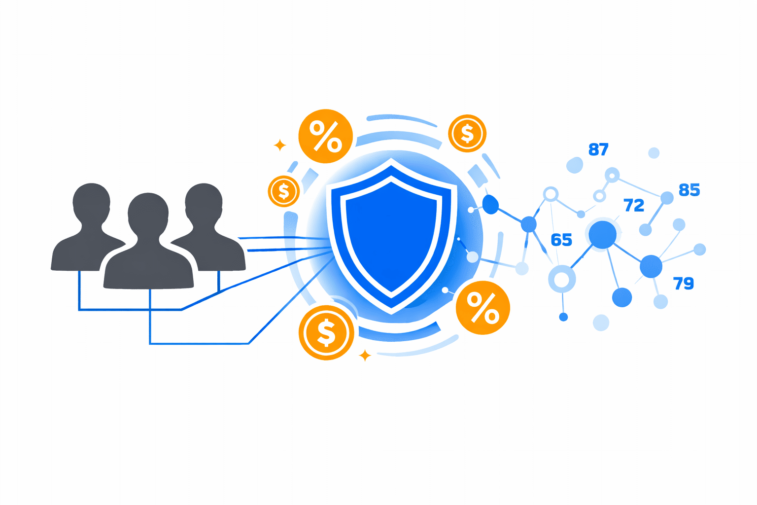 Previred: indicadores previsionales (Beta)